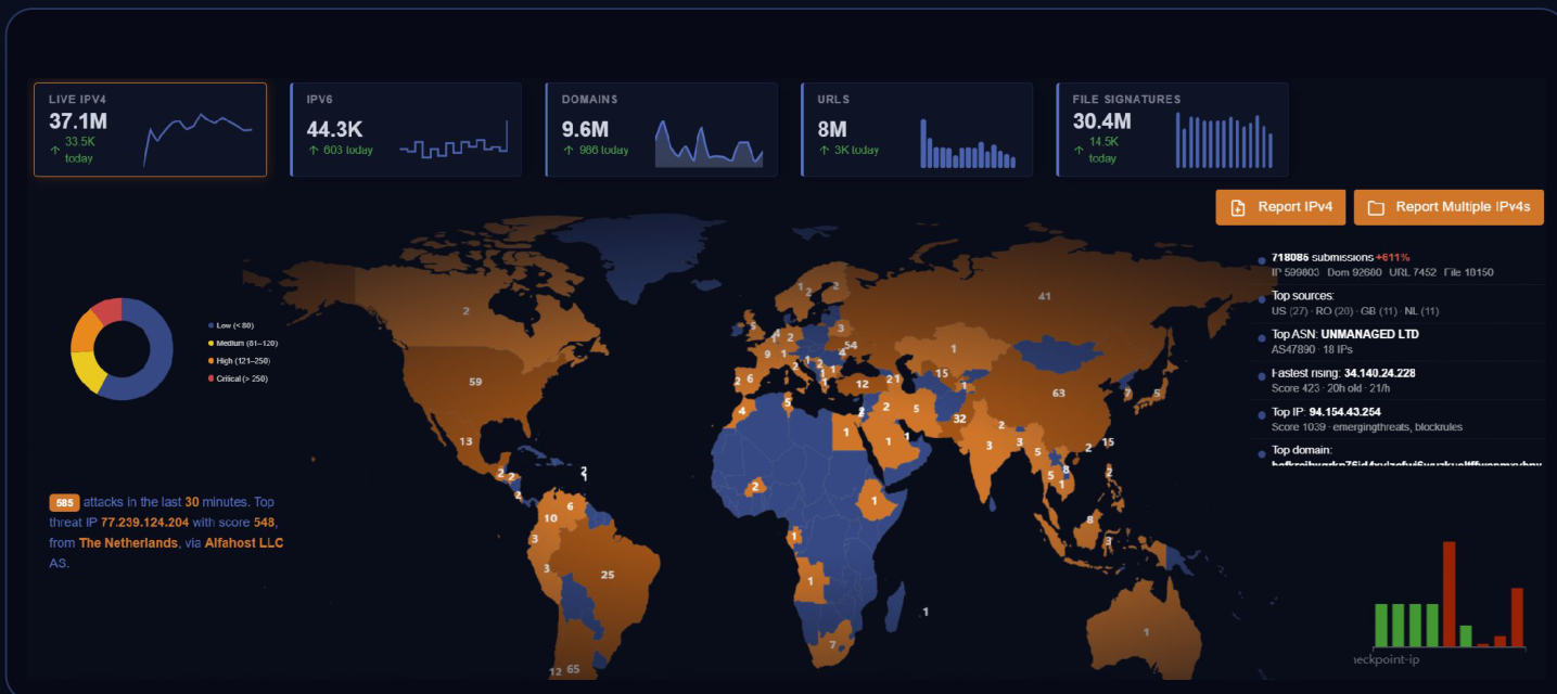 OneFirewall live dashboard showing aggregated threat indicators on a world attack map