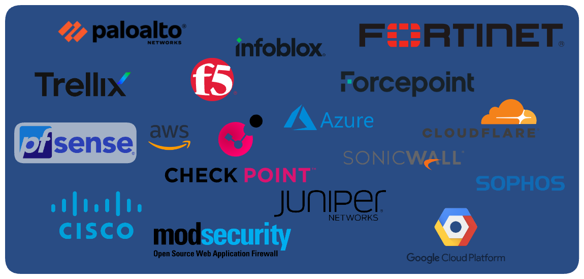 OneFirewall Integrations
