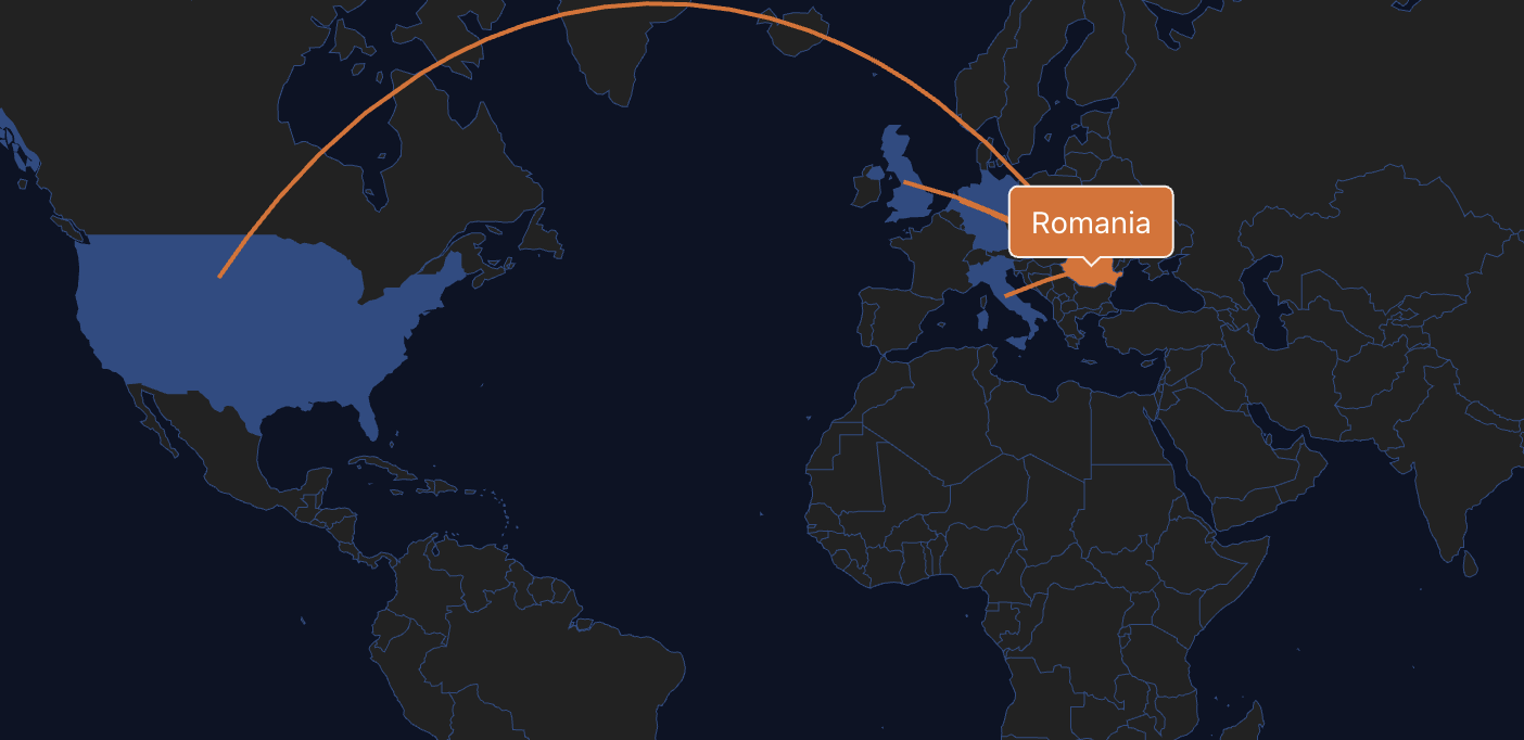 OneFirewall Intelligence