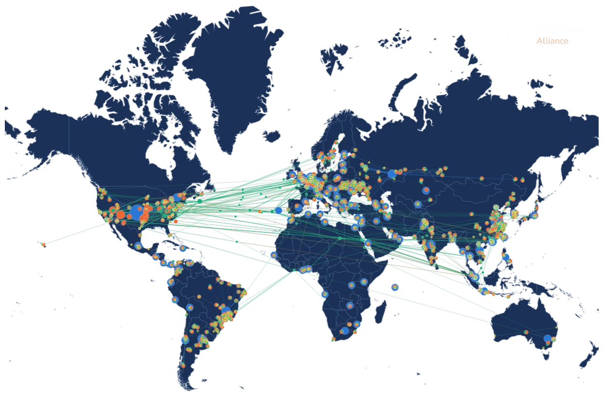 OneFirewall Alliance - Global Threat Intelligence Network