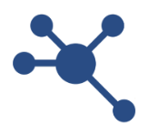 CTI
